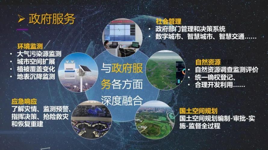 地理信息数据库_批量保存地理信息（API名称：batchSave）