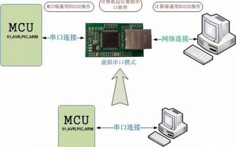多路服务器_安装多路径软件（可选）