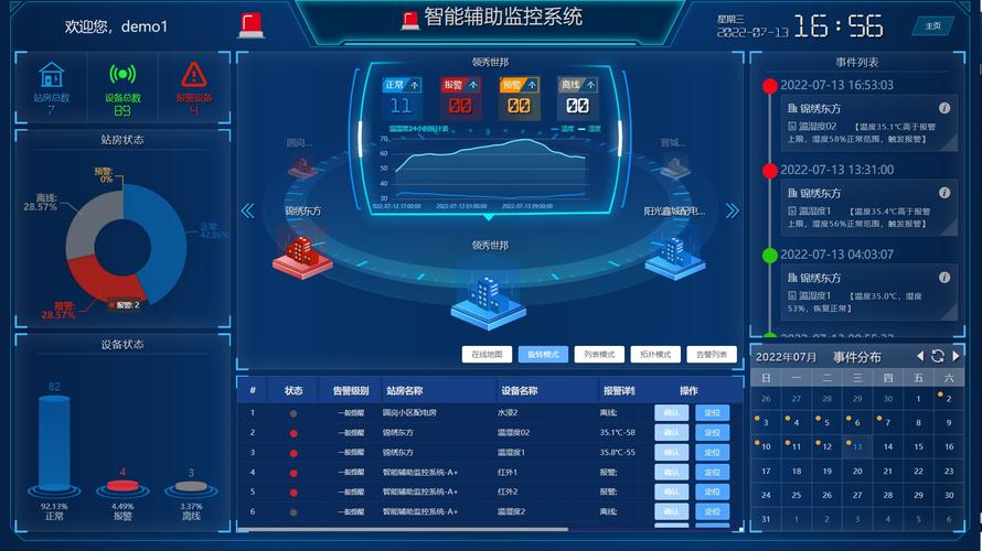 搭建监控服务器软件_搭建软件开发环境