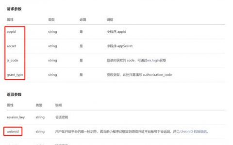 对象存储获取账号ID和用户ID_如何获取账号ID和用户ID?