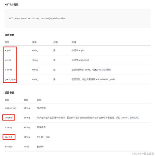 对象存储获取账号ID和用户ID_如何获取账号ID和用户ID?