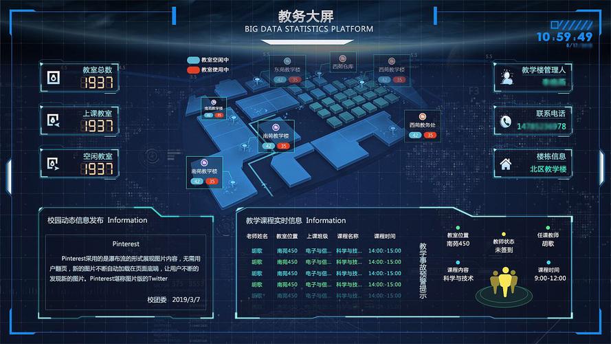 大数据处理技术培训_大屏数据处理应用模板