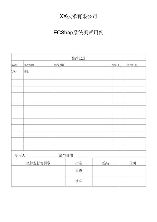 ecshop测试用例_测试用例