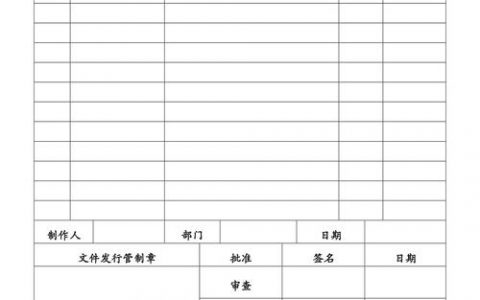 ecshop测试用例_测试用例