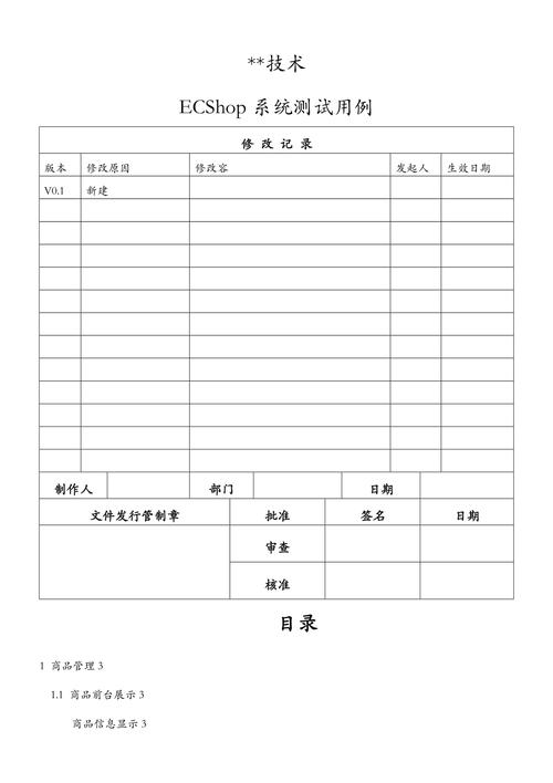 ecshop测试用例_测试用例