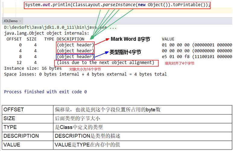 对象存储Header中携带签名_Header中携带签名