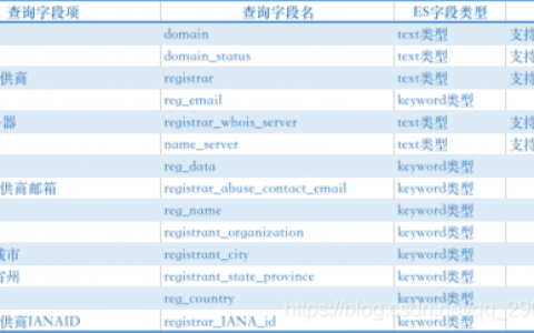 data域名_data