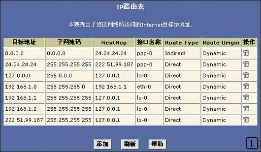 服务器两个ip路由表_指向VPC子网的对等连接配置