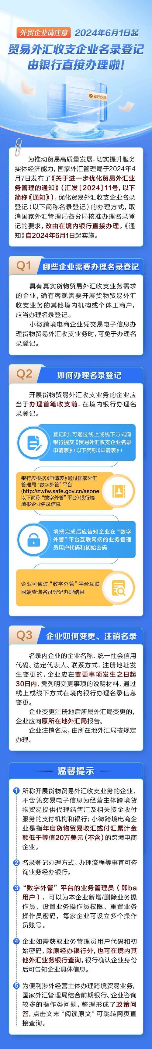 福建外贸网站_福建管局要求