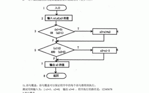 分支覆盖的测试用例_覆盖流