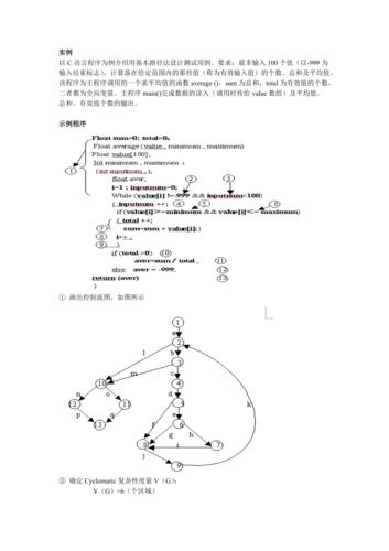 分支覆盖的测试用例_覆盖流