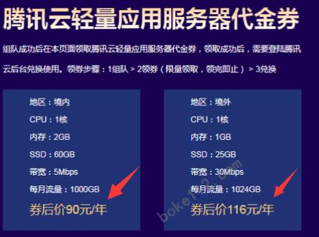 服务器的文件不见了_代金券不见了？