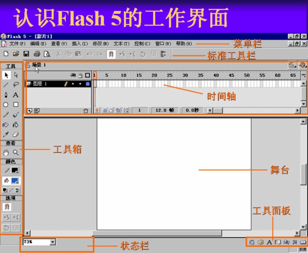 flash网站建设教程_使用教程