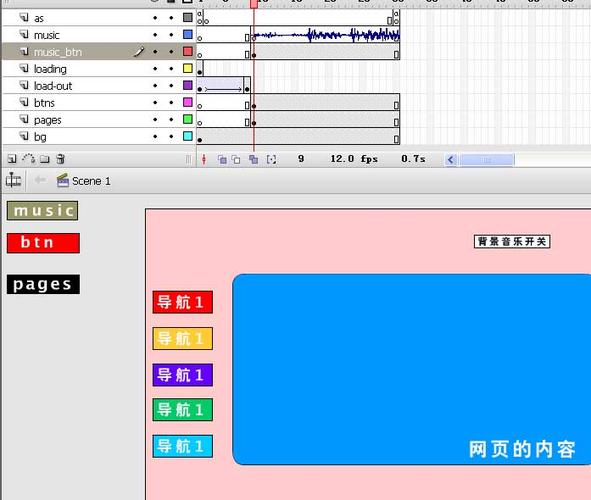 flash网站建设教程_使用教程