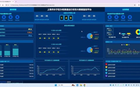 大数据量测试_测试大屏