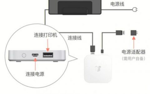 打印机连接ftp服务器_FTP/SFTP连接