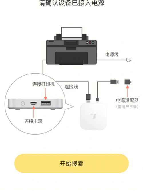 打印机连接ftp服务器_FTP/SFTP连接