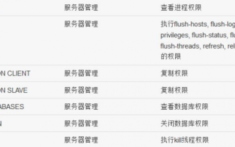 探究服务器管理员二级认证的含义与重要性
