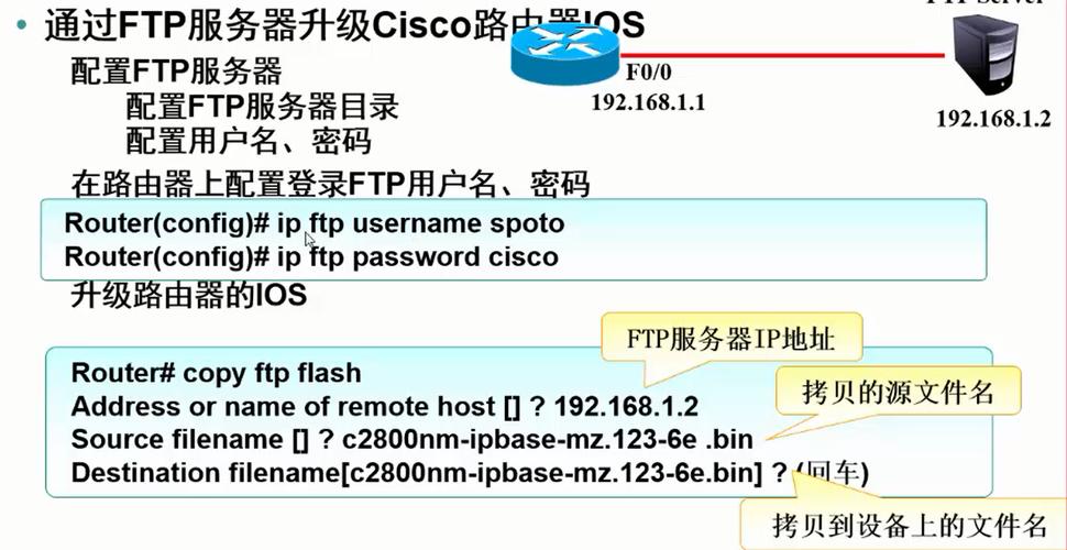 ftp服务器过路由器_FTP