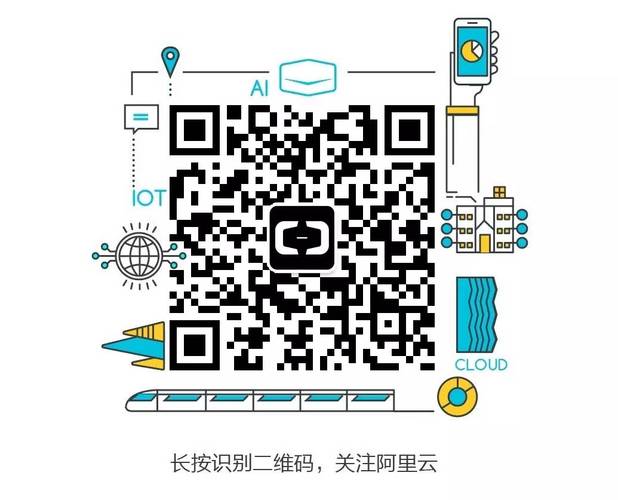 搭建云数据库二维码查询_二维码