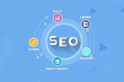 福田网站优化_优化Selinux