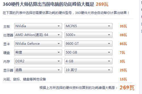 服务器主机耗电吗_节能评估