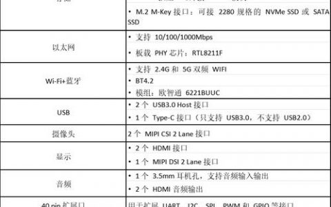 服务器cpu性能表_Host CPU