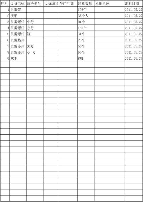 服务器临时租用_临时表