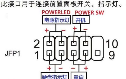 服务器主机开机排线接线图_配置开机向导