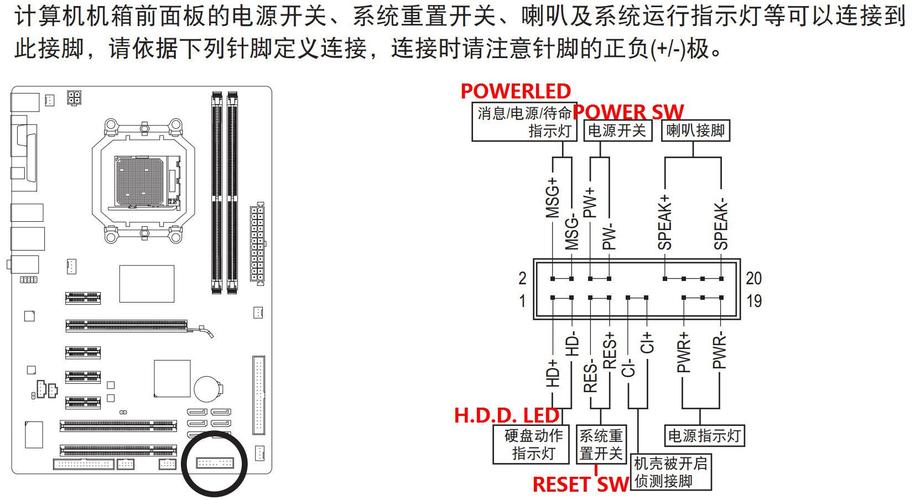 服务器主机开机排线接线图_配置开机向导