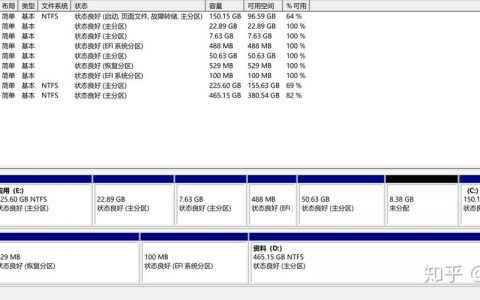 fdisk 扩容磁盘分区_如何查看磁盘分区形式（Linux）