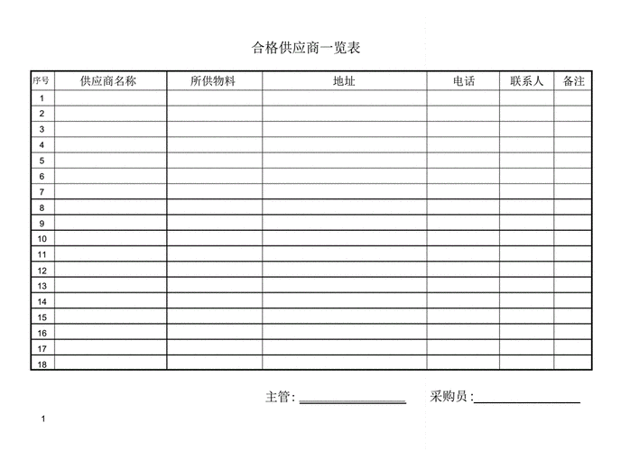 服务器供应商名录_供应商