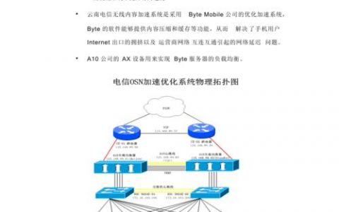 负载均衡解决方案_负载均衡