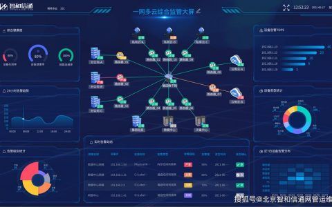 dz支持什么云数据库_资源和成本规划