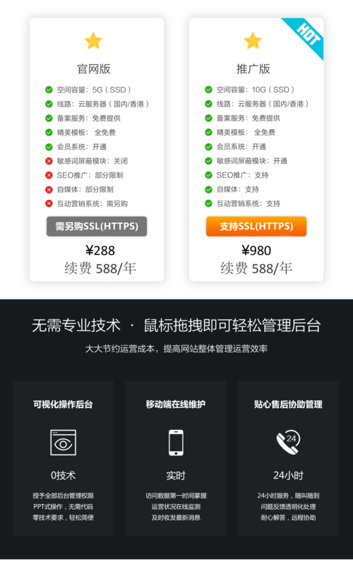 大连手机自适应网站制作价格_手机网站设置