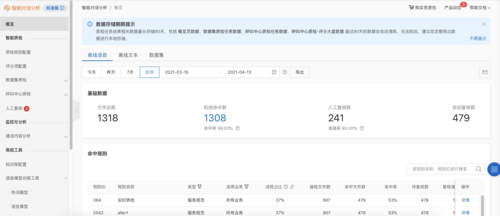 弹性文件功能概览_功能概览