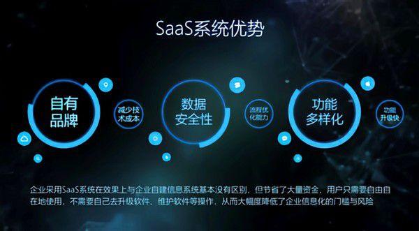 建网站为什么用服务器系统