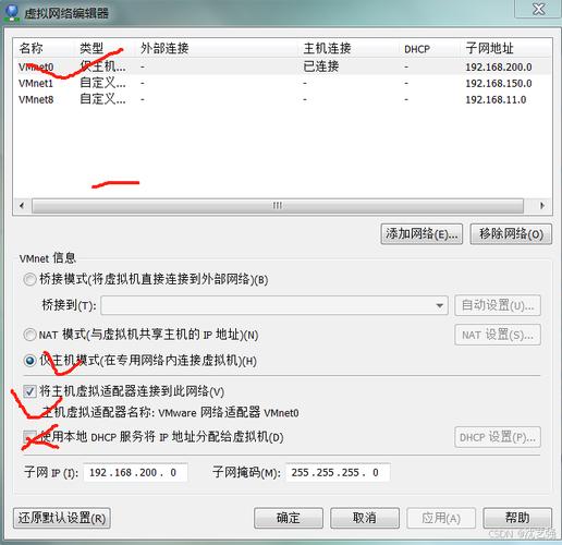 多服务器_配置云服务器实现多网卡多IP访问