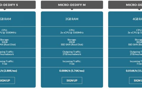 德国 vps_方案概述
