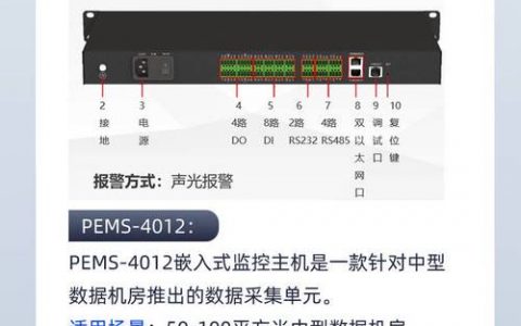 凤凰城机房_机房监控通知配置