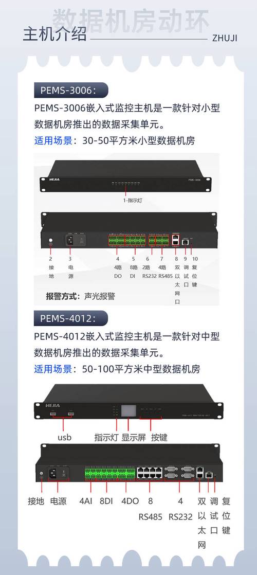 凤凰城机房_机房监控通知配置