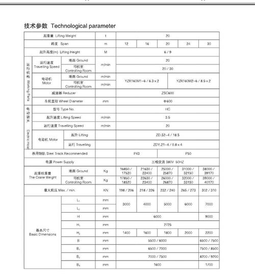 吊钩秤报价vps主机_联营商品规格对照报价单填写说明