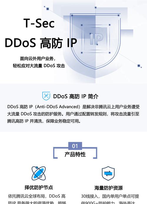 DDoS高防什么是被防护的IP地址_什么是被防护的IP地址？