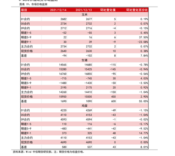 低价vps_白银价格查询