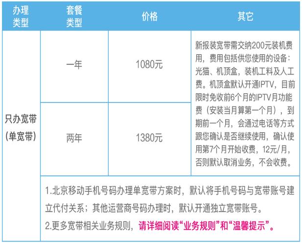 大宽带服务器_如果是家庭宽带可以备案吗？