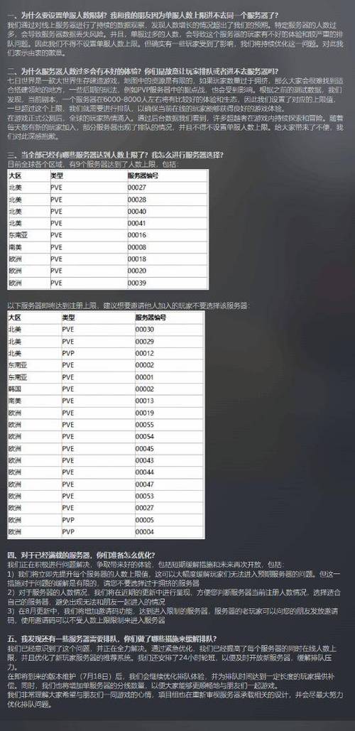 为什么游戏服务器人数有限制