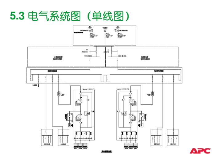 服务器单线双线多线_创建电气单线图
