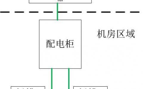 服务器单线双线多线_创建电气单线图
