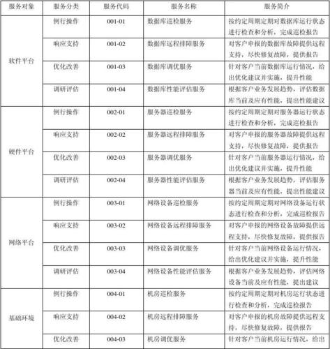 服务器组根目录_服务器组