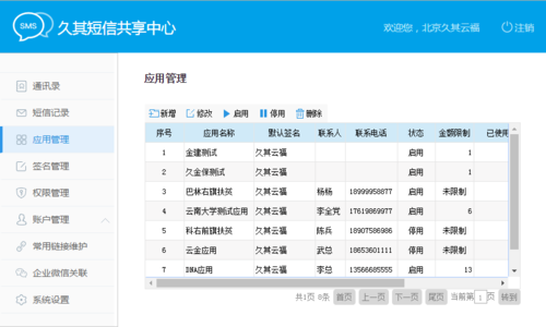 发送短信平台接口_发送便签接口